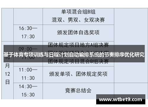 基于体育专项训练与日程计划自动编排系统的节奏排序优化研究