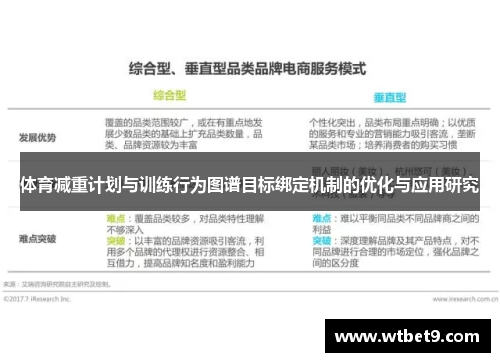 体育减重计划与训练行为图谱目标绑定机制的优化与应用研究